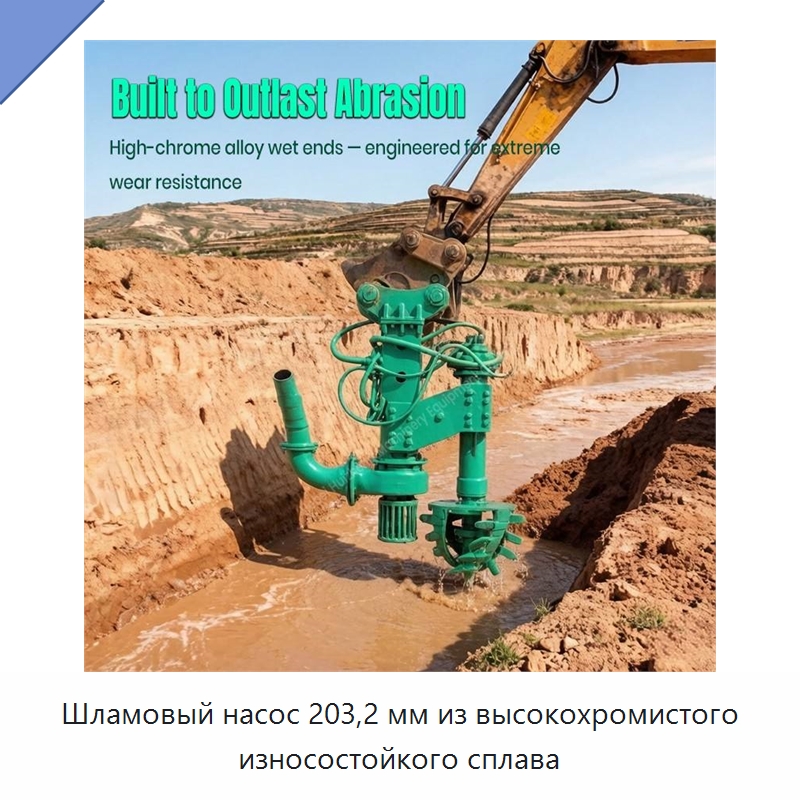 Шламовый насос 203,2 мм из высокохромистого износостойкого сплава — Насосы