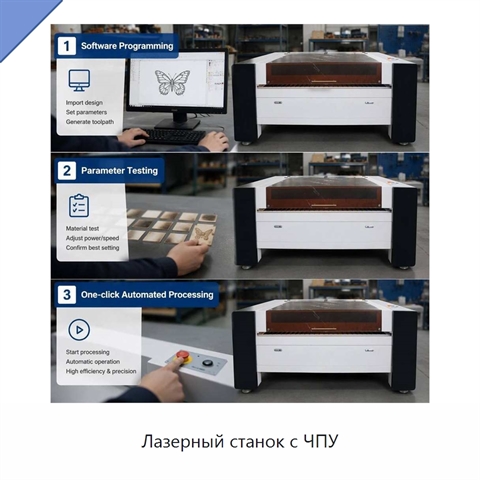 Лазерный станок с ЧПУ