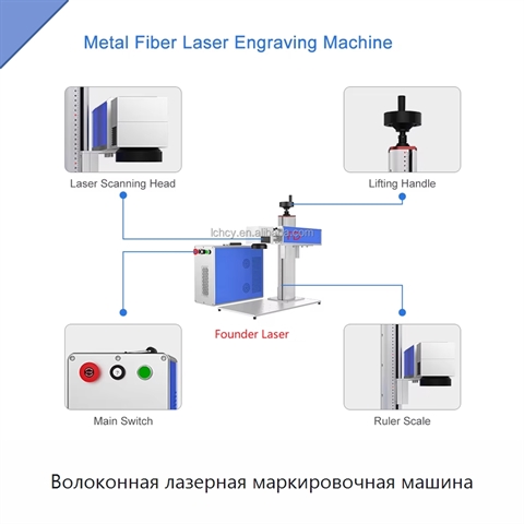 Волоконная лазерная маркировочная машина