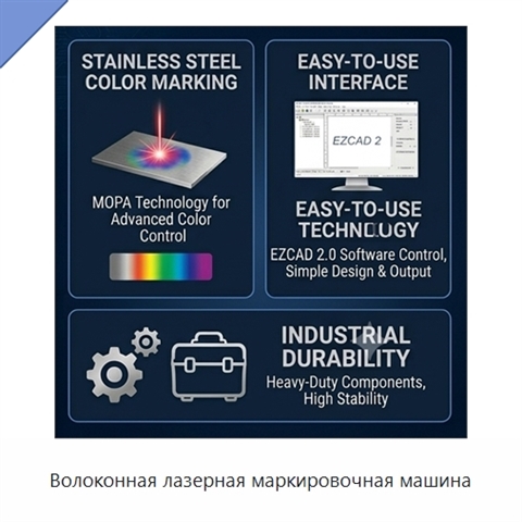 Волоконная лазерная маркировочная машина