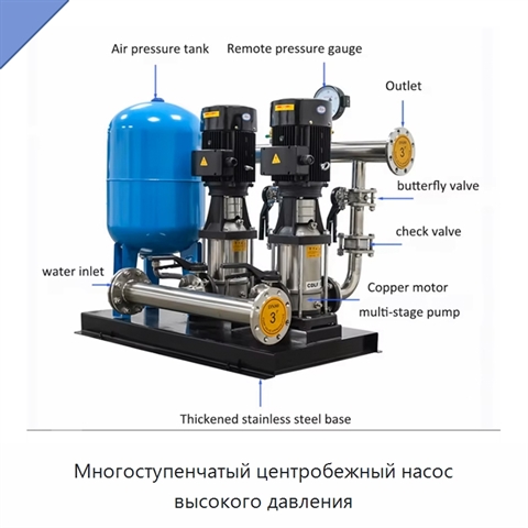 Многоступенчатый центробежный насос высокого давления