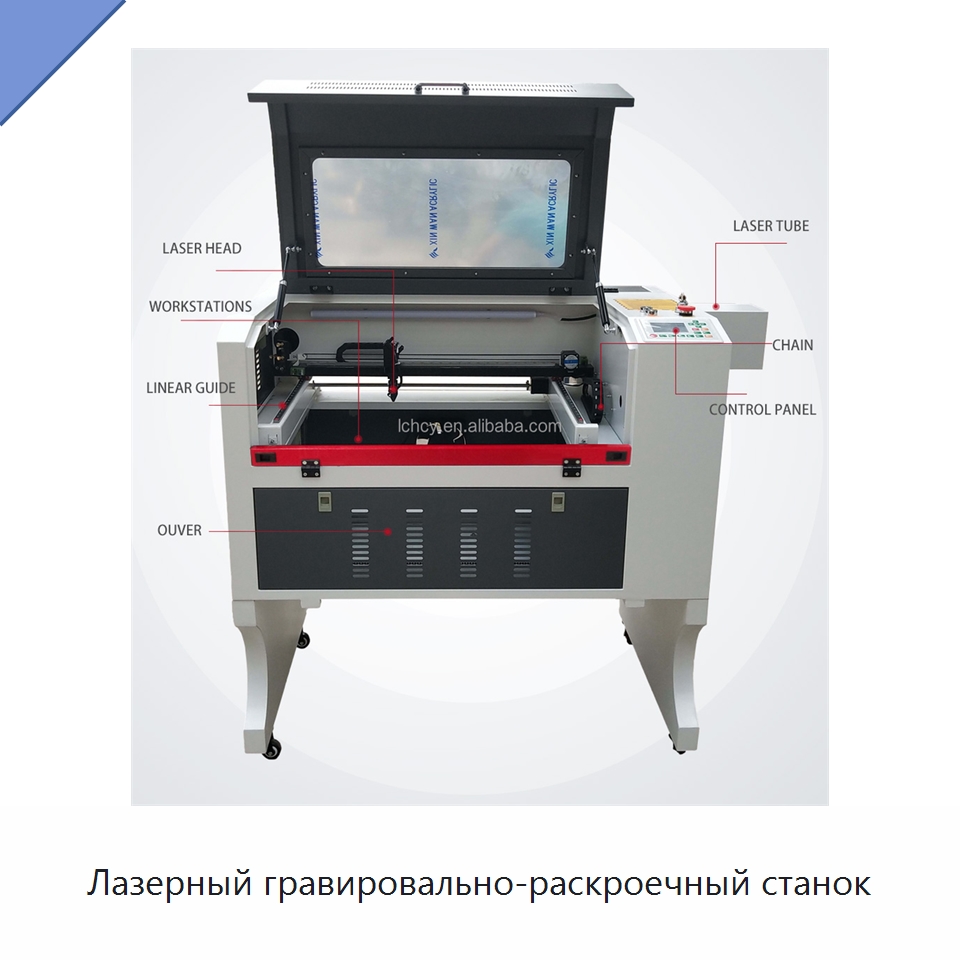 Лазерный гравировально-раскроечный станок — Лазерные гравировальные станки