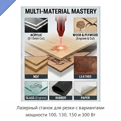 Лазерный станок для резки с вариантами мощности 100, 130, 150 и 300 Вт