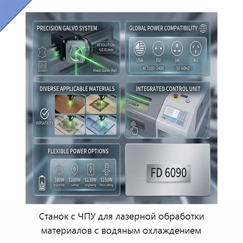 Станок с ЧПУ для лазерной обработки материалов с водяным охлаждением