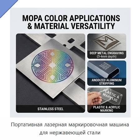Портативная лазерная маркировочная машина для нержавеющей стали