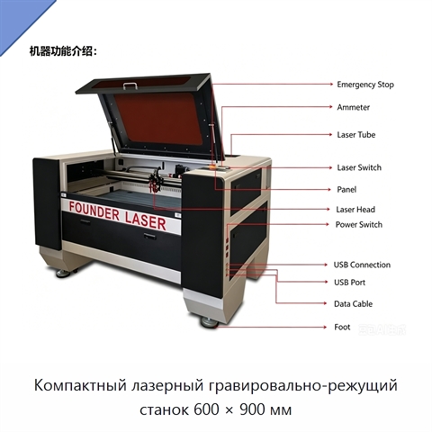 Компактный лазерный гравировально-режущий станок 600 × 900 мм