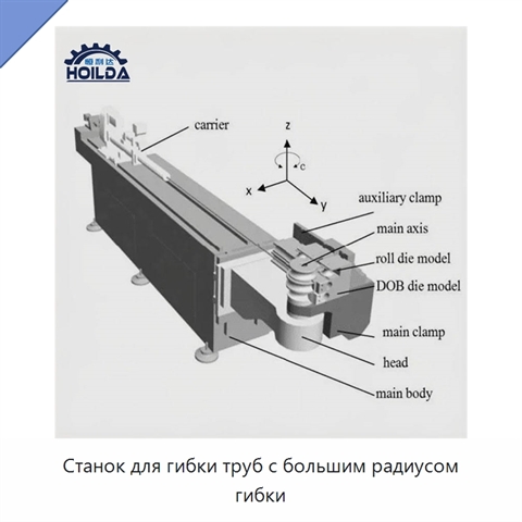 Станок для гибки труб с большим радиусом гибки