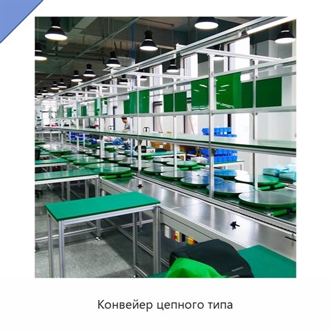 Конвейер цепного типа