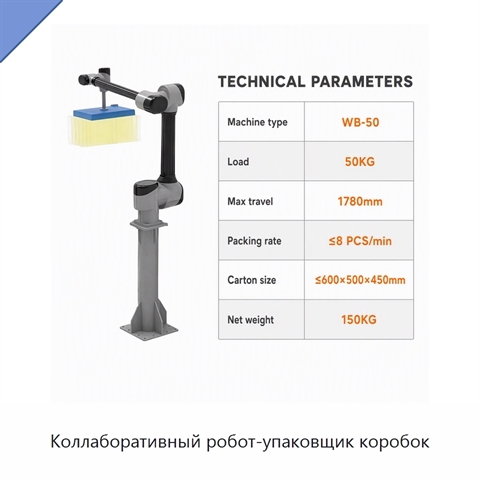 Коллаборативный робот-упаковщик коробок