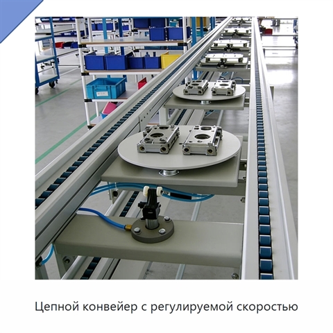 Цепной конвейер с регулируемой скоростью