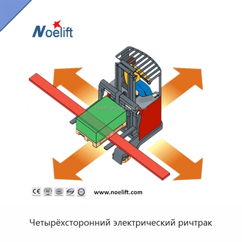 Четырёхсторонний электрический ричтрак