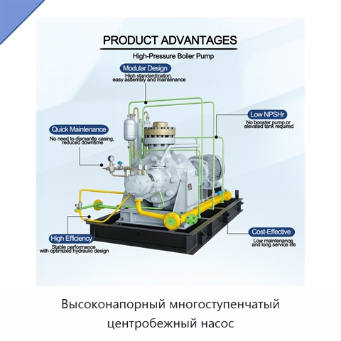 Высоконапорный многоступенчатый центробежный насос
