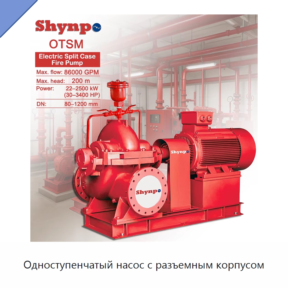 Одноступенчатый насос с разъемным корпусом — Насосы