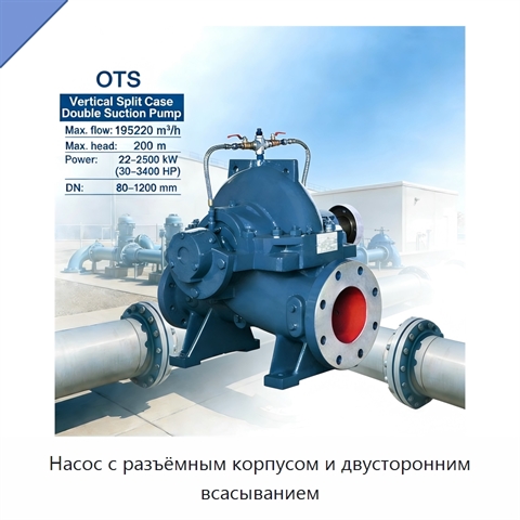 Насос с разъёмным корпусом и двусторонним всасыванием