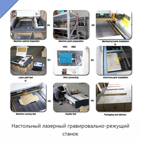 Настольный лазерный гравировально-режущий станок