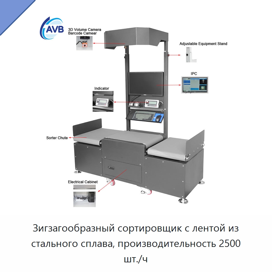 Зигзагообразный сортировщик с лентой из стального сплава, производительность 2500 шт./ч — Сортировочный конвейер