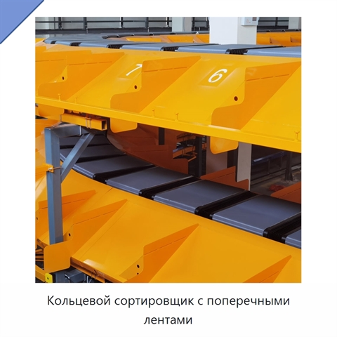 Кольцевой сортировщик с поперечными лентами