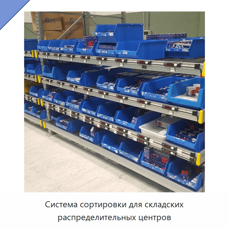 Система сортировки для складских распределительных центров — Подъемно-транспортное и складское оборудование