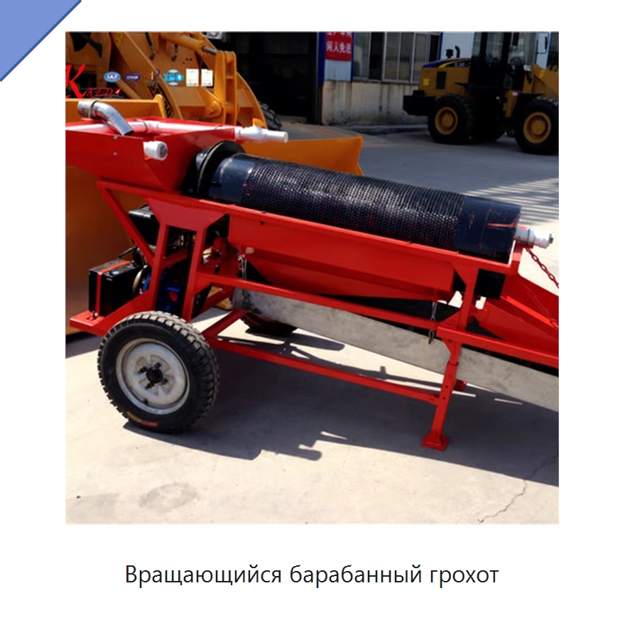 Вращающийся барабанный грохот — Горнодобывающее оборудование