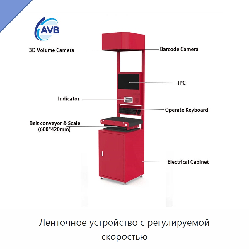 Ленточное устройство с регулируемой скоростью — Специальные конвейеры