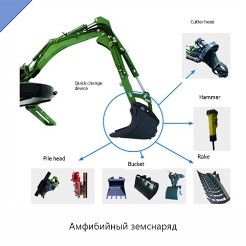 Амфибийный земснаряд