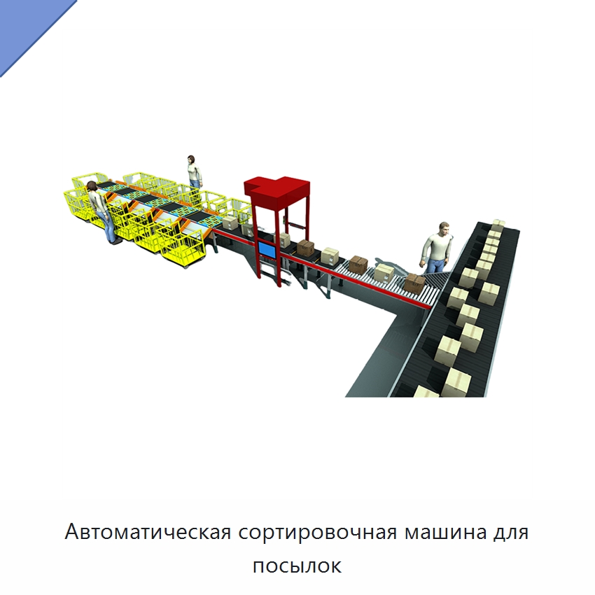 Автоматическая сортировочная машина для посылок — Сортировочный конвейер