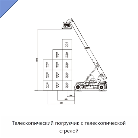 Телескопический погрузчик с телескопической стрелой