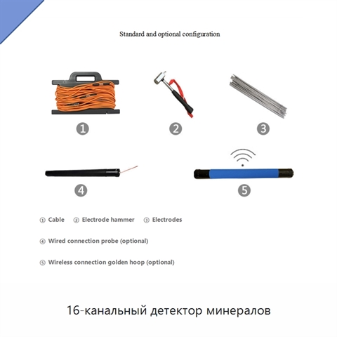 16-канальный детектор минералов