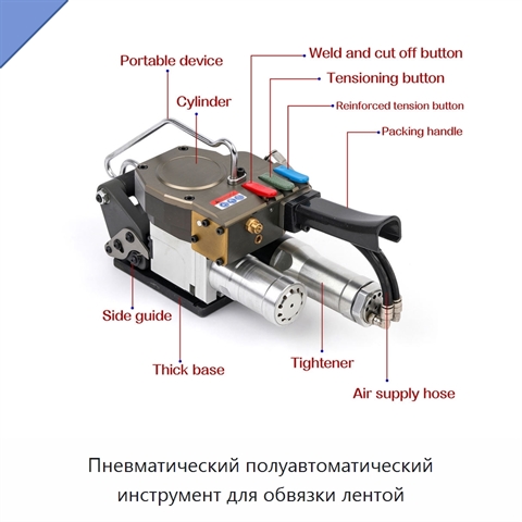 Пневматический полуавтоматический инструмент для обвязки лентой