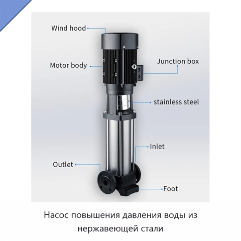 Насос повышения давления воды из нержавеющей стали