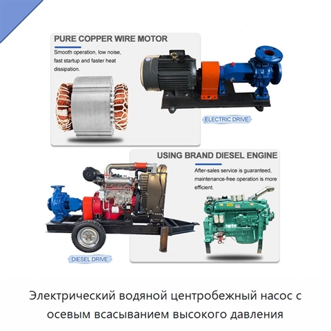 Электрический водяной центробежный насос с осевым всасыванием высокого давления