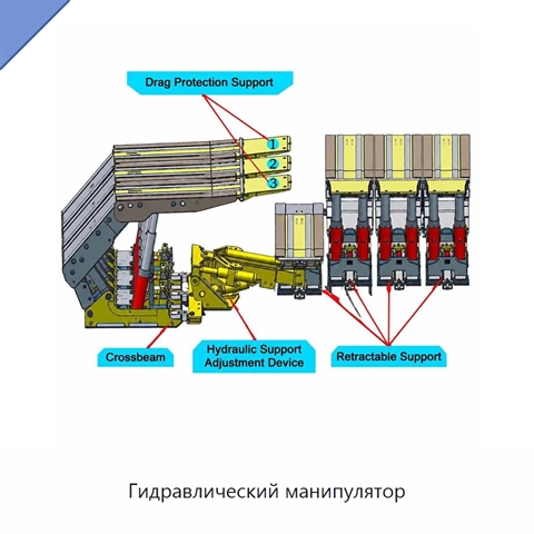 Гидравлический манипулятор