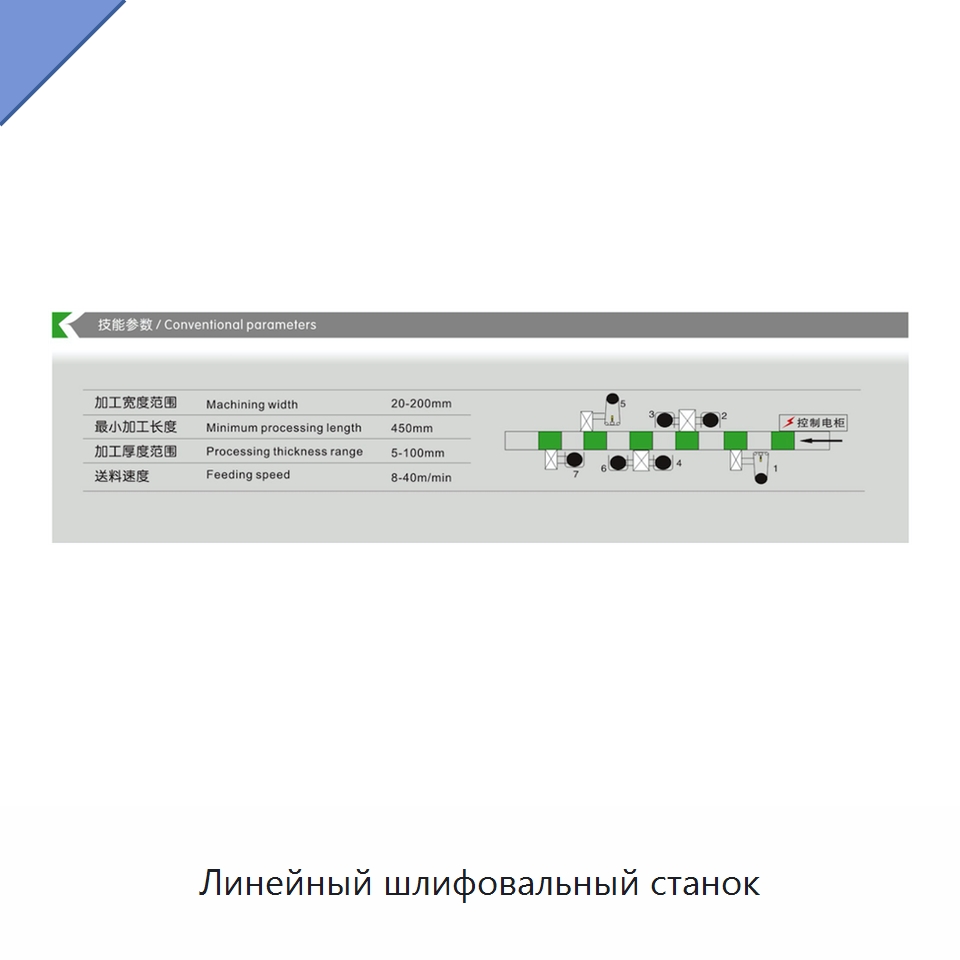 Линейный шлифовальный станок