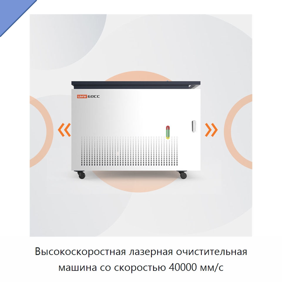 Высокоскоростная лазерная очистительная машина со скоростью 40000 мм/с — Установки лазерной очистки