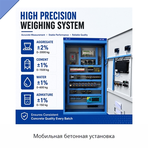 Мобильная бетонная установка