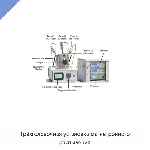 Трёхголовочная установка магнетронного распыления