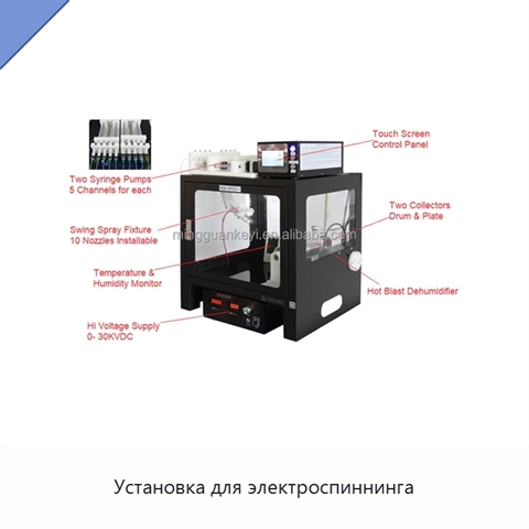 Установка для электроспиннинга
