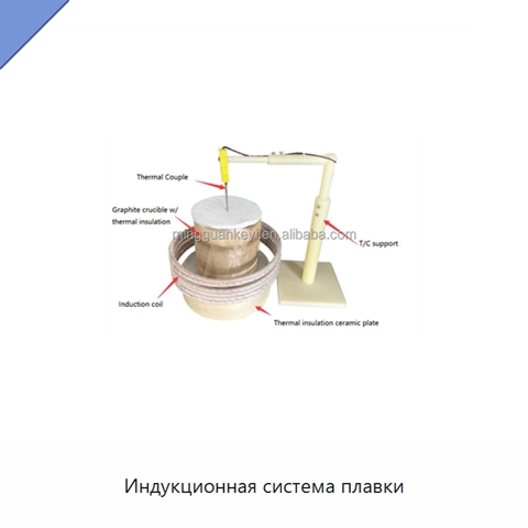 Индукционная система плавки