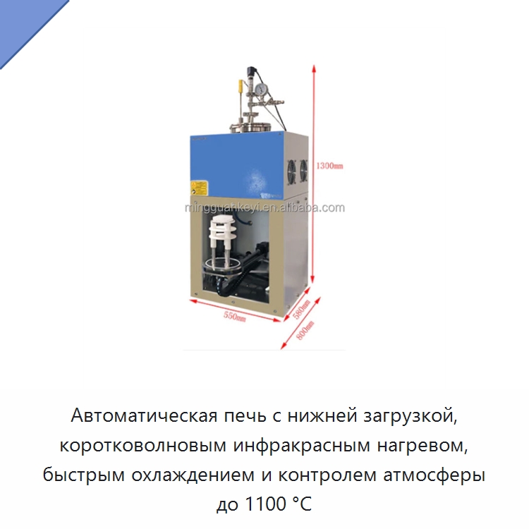 Автоматическая печь с нижней загрузкой, коротковолновым инфракрасным нагревом, быстрым охлаждением и контролем атмосферы до 1100 °C — Лабораторное сушильное оборудование
