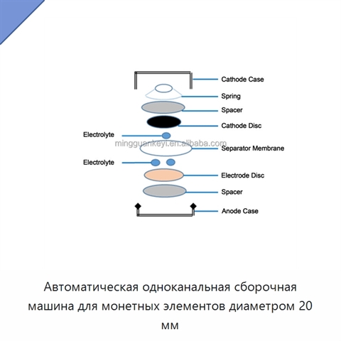 Автоматическая одноканальная сборочная машина для монетных элементов диаметром 20 мм
