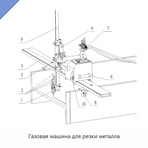 Газовая машина для резки металла