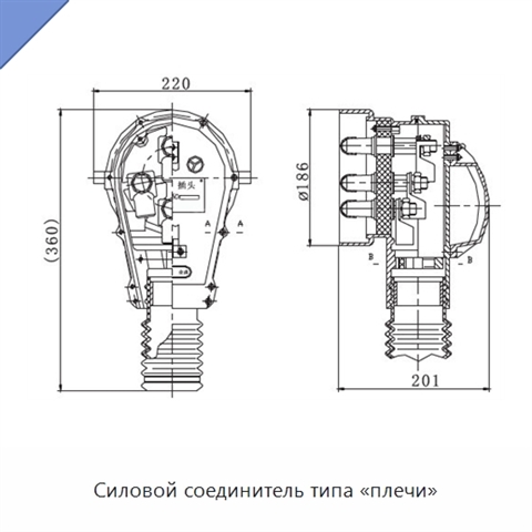 Силовой соединитель типа «плечи»