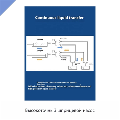 Высокоточный шприцевой насос