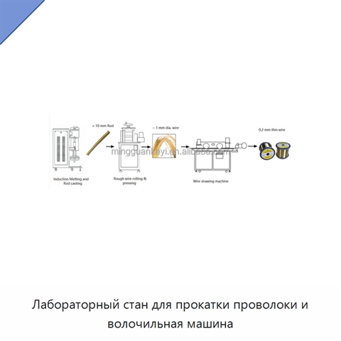 Лабораторный стан для прокатки проволоки и волочильная машина