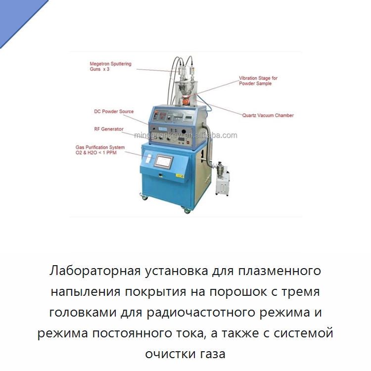 Лабораторная установка для плазменного напыления покрытия на порошок с тремя головками для радиочастотного режима и режима постоянного тока, а также с системой очистки газа — Специальные лабораторные принадлежности