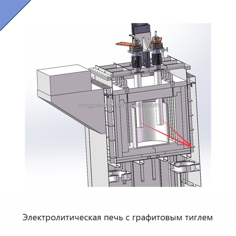 Электролитическая печь с графитовым тиглем