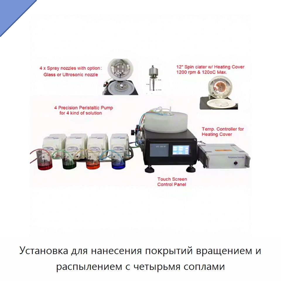 Установка для нанесения покрытий вращением и распылением с четырьмя соплами — Специальные лабораторные принадлежности