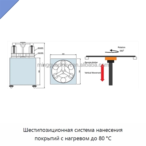 Шестипозиционная система нанесения покрытий с нагревом до 80 °С