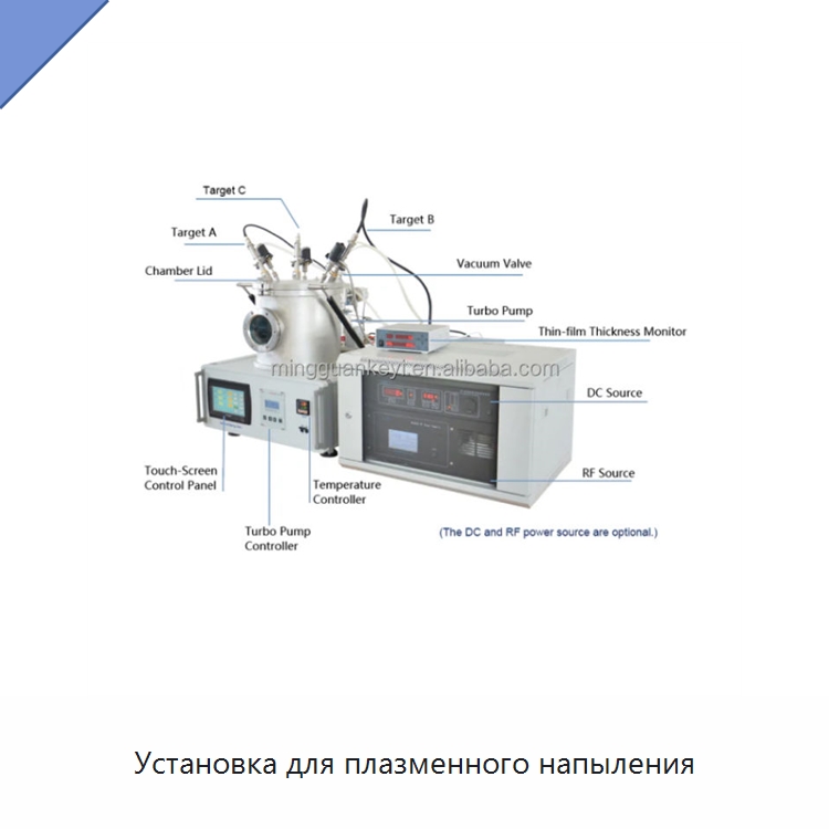 Установка для плазменного напыления — Лабораторное сушильное оборудование