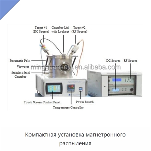 Компактная установка магнетронного распыления
